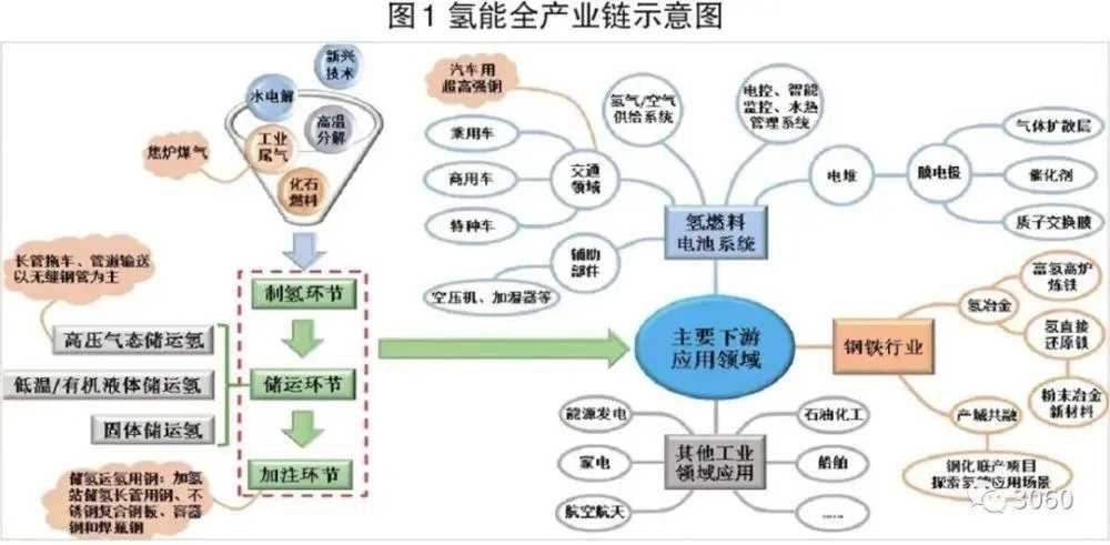 山西出臺(tái)重點(diǎn)產(chǎn)業(yè)鏈重大獎(jiǎng)勵(lì)政策 最高獎(jiǎng)3000萬(wàn)元 